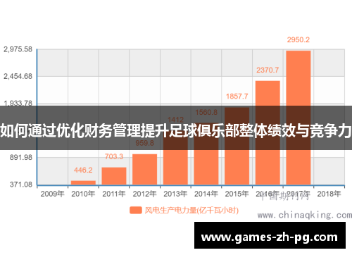 如何通过优化财务管理提升足球俱乐部整体绩效与竞争力