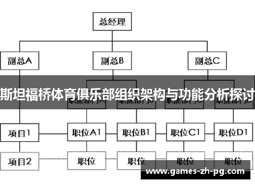 斯坦福桥体育俱乐部组织架构与功能分析探讨 斯坦福桥体育俱乐部组织架构与功能分析探讨