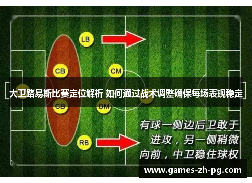 大卫路易斯比赛定位解析 如何通过战术调整确保每场表现稳定 大卫路易斯比赛定位解析 如何通过战术调整确保每场表现稳定