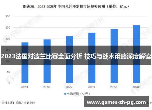 2023法国对波兰比赛全面分析 技巧与战术策略深度解读 2023法国对波兰比赛全面分析 技巧与战术策略深度解读