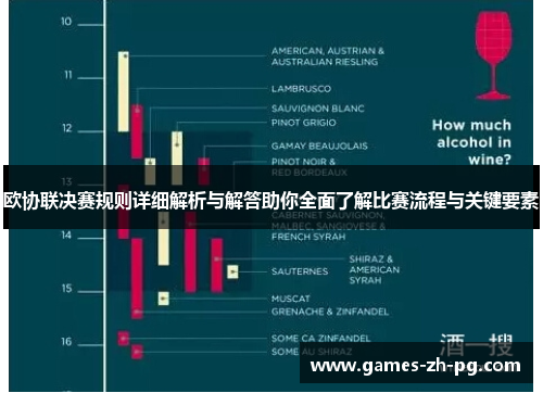 欧协联决赛规则详细解析与解答助你全面了解比赛流程与关键要素 欧协联决赛规则详细解析与解答助你全面了解比赛流程与关键要素