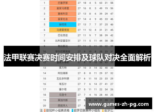 法甲联赛决赛时间安排及球队对决全面解析 法甲联赛决赛时间安排及球队对决全面解析