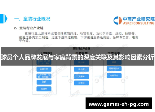球员个人品牌发展与家庭背景的深度关联及其影响因素分析 球员个人品牌发展与家庭背景的深度关联及其影响因素分析