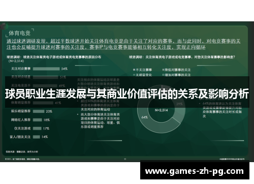 球员职业生涯发展与其商业价值评估的关系及影响分析 球员职业生涯发展与其商业价值评估的关系及影响分析