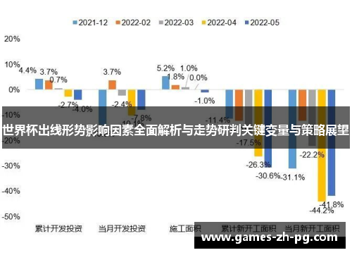 世界杯出线形势影响因素全面解析与走势研判关键变量与策略展望