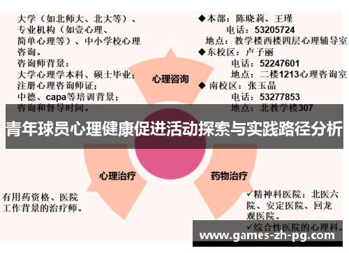 青年球员心理健康促进活动探索与实践路径分析 青年球员心理健康促进活动探索与实践路径分析